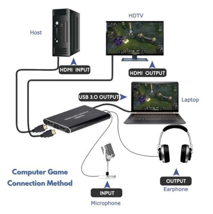 4K HDMI to USB3.0 Capture Card,1080P 60FPS, Audio Video Capture Card for Game Capture Card Nintendo Switch Streaming Work with PS4/PS5/PC/OBS/Camera/Xbox (Black) - color: Black