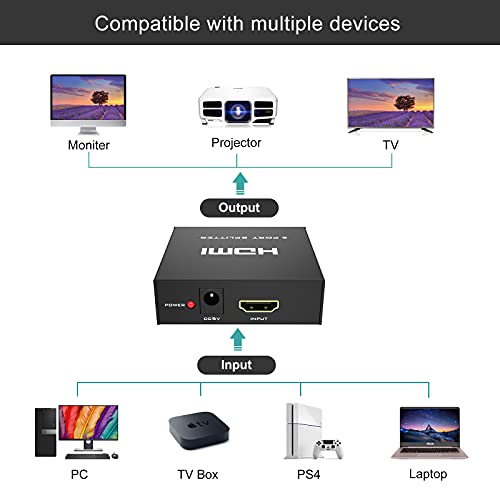 MT-VIKI 4K HDMI Splitter 1 in 2 Out, 1x2 Powered HDMI Splitter for Dual Monitors w/Power Adapter, 4K@30Hz Dual Monitors Duplicate/Mirror for PS4 Fire Stick HDTV (Pack of 2) - size: 1x2 (Pack of 2)