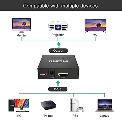 MT-VIKI 4K HDMI Splitter 1 in 2 Out, 1x2 Powered HDMI Splitter for Dual Monitors w/Power Adapter, 4K@30Hz Dual Monitors Duplicate/Mirror for PS4 Fire Stick HDTV (Pack of 2) - size: 1x2 (Pack of 2)