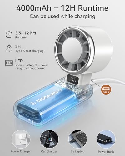 Portable Fan, Mini Fan, Personal Fan with Turbo & Ice Cooling, 5-Speed 4000mAh Rechargeable, 3-in-1 Small Travel Hand Fan, Lightweight & Quiet for Office, Beach Vacation, for Women & Men -White - color: White