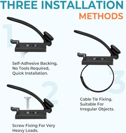 Kanemc Cable Clips Management Under Desk,Adhesive Wire Organizers for Cords | 15 Wire Management Holder with 15 Zip Tie, 15 Screws,Extra 8 Silicone Cable Ties,Cable Clips for Desk,Behind TV, Office,Car