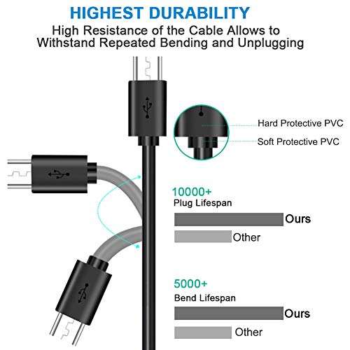 10FT Long PS4 Charger Cord for Xbox One Controller,PS4 Charging Cable,Micro USB Cable for Xbox One S/X Slim Elite Controller,Dualshock 4 Data Cord Wire for Sony PlayStation 4 Controller Games Console