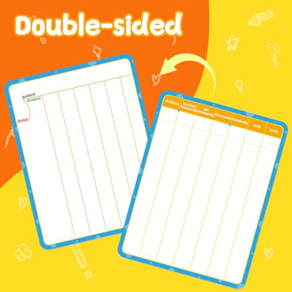 12 Pack Double Sided Division Dry Erase Board,12" x 9" Multiplication Flash Cards,Math Manipulatives Small White Board for Kids,Math Games Chart for Preschool Learning,Homeschool Essentials - style: Division