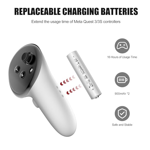 APEXINNO Compact Charging Dock Compatible with Meta Quest 3/3S Controllers,Wireless Charging Station for Quest 3/3S Accessories,Magnetic Charger Stand for Controller with 2 Rechargeable Battery