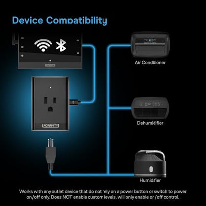 AC Infinity UIS Control Plug, Outlet Adapter to Connect UIS Smart Controllers to Outlet Devices