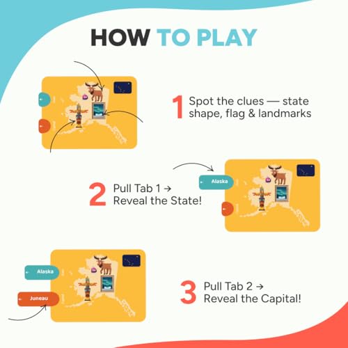 Kidrox Flashcards: Learn the 50 U.S. States – Pull-Tab Geography Game for Kids Ages 6+ | State Maps, Flags & Capitals | Includes U.S. Map Poster - style: Learn The US States