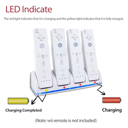 4 in 1 Wii Remote Charger,Charging Station with 4 Pack 2800mAh Rechargeable Battery,Plugs,USB Cable for Wii/Wii U Remote Controller (White) - color: White