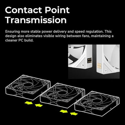 TRYX ROTA SL ARGB White 120mm Case Fan 3in1 Pogo-Pin Connection with Magnetic Cable Gen2 ARGB Light Quiet PC Case Fan - color: 3in1 White, size: Regular Fan