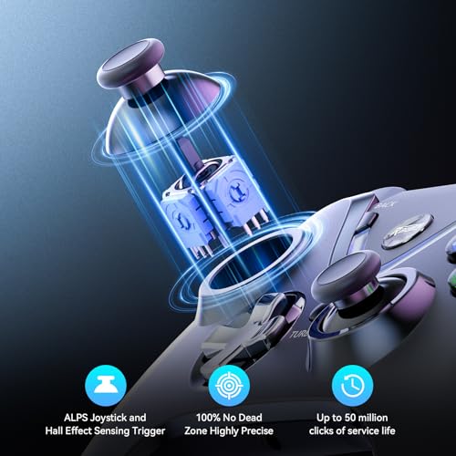 RALAN Wireless Controller with Paddles for Xbox One S/X, Xbox Series S/X, Windows PC, 2.4G Wireless Adapter with 3.5mm Headphone Jack, ALPS Joystick, Hall Effect Sensing Trigger, Rechargeable Battery