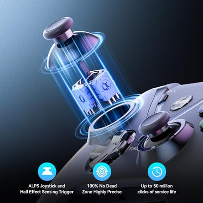 RALAN Wireless Controller with Paddles for Xbox One S/X, Xbox Series S/X, Windows PC, 2.4G Wireless Adapter with 3.5mm Headphone Jack, ALPS Joystick, Hall Effect Sensing Trigger, Rechargeable Battery