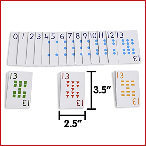 edxeducation School Friendly Playing Cards - In Home Learning Game - Set of 8 Decks - 448 Cards - Multicolored Patterned Cards Numbered 0-13 - Teach Counting and Probability | Multicolored, Patterned, Numbered 0-13, Teach Counting and Probability