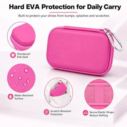 Comecase Dual SSD Case for SanDisk Extreme Portable SSD and Extreme PRO | Holds 2 Drives & 12 SD Cards, Elastic Strap Fit 500GB/1TB/2TB/4TB/8TB, Cable Groove & Carabiner for Travel,Rose Red, Box Only - color: Rose Red