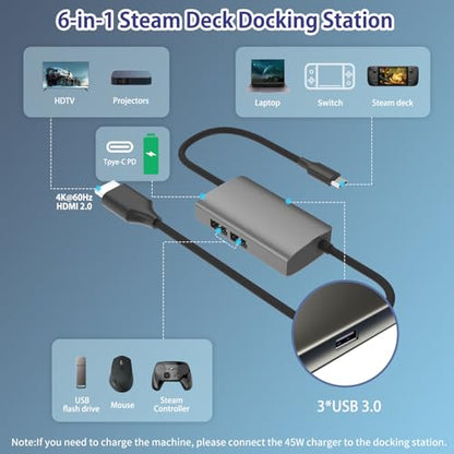 Steam Deck Dock, 6-in-1 Docking Station for Steam Deck, Steam Deck Docking Station with HDMI 2.0 Cable, 4K@60Hz, 3 USB-A 3.0 and 100W USB-C Charging Port, Switch Dock Suitable for Travel Office