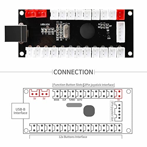 Guwarry 2-Player Zero Delay Generic Game Controller USB to Joystick for MAME & Raspberry Pi 1/2/3 RetroPie DIY Projects Support for SANWA Parts - size: SAN+2.8