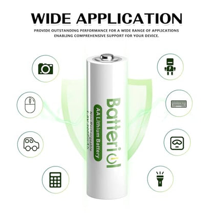 Lithium Batteries AA, Double A Batteries 3000mAh 1.5V Long Lasting for Blink Camera, Flashlight, Video Doorbell, Clocks, Remote Control, Non-Rechargeable (AA 4 Pack)