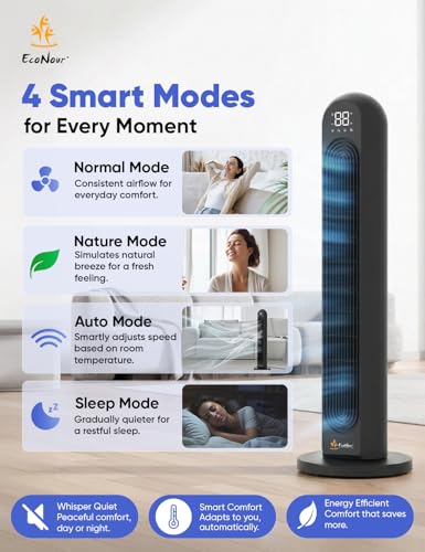 EcoNour Smart Tower Fan with WiFi & Alexa Control, 42Inch Personal Fan, 120° Oscillation, Powerful Whole-Room Airflow, 28dB Quiet DC Motor, 12 Speeds & 4 Modes, 1500 RPM Fan for Bedroom, Home&Office - color: black