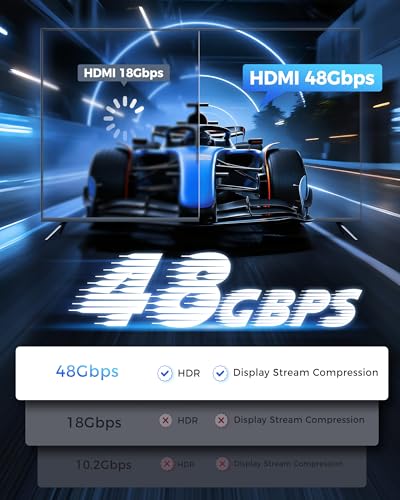 Cratree 8K HDMI Cable 6.6FT - Ultra High Speed HDMI Cable/Certified/4K 120hz/8K 60hz/48Gbps/Braided/eARC/HDCP 2.2&2.3 - Compatible for Blu-ray/HDTV/PS5/Monitor - size: 6.6 FT