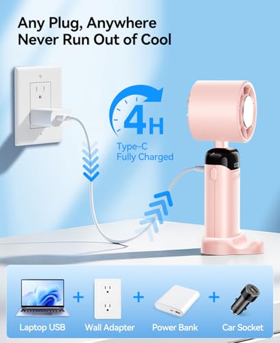 KIMMOO Handheld Portable Turbo Fan with Ice Cooler, Powerful 21000 RPM, Speed (1-199), Up to 14Hrs Cooling, Rechargeable Personal Fan, Small Pocket Hand Fans for Travel/Outdoor/Home/Office (Pink) - color: Pink
