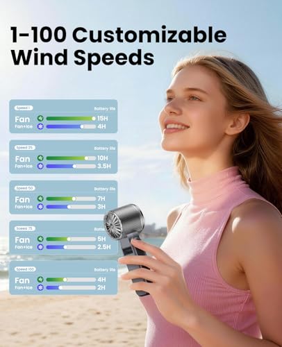 DIGIX Portable Handheld Turbo Fan with Ice Cooling, Rechargeable Personal Fan, Up to 15Hrs Cooling, 100 Speeds 25000RPM Powerful Portable Fan for Travel Outdoor,120° Adjustable, LED Display (Black)