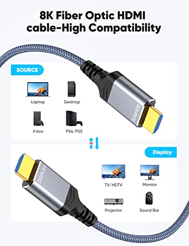 Highwings 8K60HZ HDMI Fiber Optic Cable 2.1 100FT Long, Unidirectional 48Gbps High Speed HDMI Cord 4K120Hz HDCP Compatible for Monitor Roku - size: 100 feet