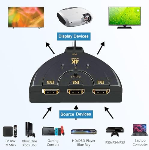 HDTV Switch 3 in 1 Out,HDTV Splitter Supports Full HD 1080P@60HZ/4K@30HZ，Compatible with Roku Fire TV Stick,PS4/PS5 Xbox One Chromecast
