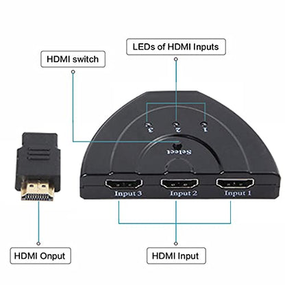 HD MI Switcher 4K 3D HD MI Splitter 1 in 3 Out hd mi Multi Port Adapter | for Tv Hd 1080p TV Adapters Cable 3 Port for Media Box, DVD Player, Game Console,Computer, PC, Cable Box, Projector