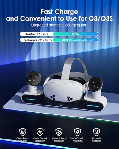 Magnetic Charging Dock Station for Meta Quest 3/3S Charging Stand | Charging station for quest 3/3S accessories, fast charging, space-saving VR organizer for VR gamers & family users charger