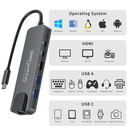 DreamQuest USB C Hub 8-in-1 with 4K@60Hz HDMI, max 100W PD, USB 3.0/2.0, SD/TF Card Reader,100Mbps LAN Port– Compatible with Desktops, Laptops, Xbox, Flash Drives, Consoles, Printers