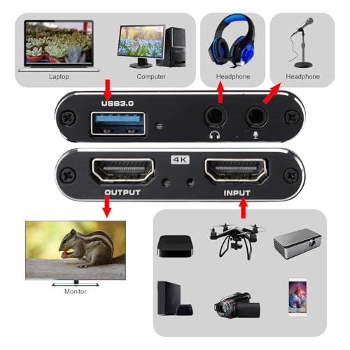 4K HDMI Capture Card with Loop Out, USB 3.0 Video Capture Device 1080P 60FPS for Streaming, PC, Plug Play Game Recording Card, Aluminum Alloy Heat Dissipation Design