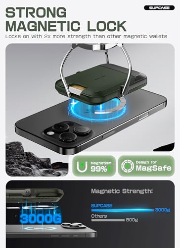 SUPCASE for MagSafe Wallet with Stand, Magnetic Wallet for Men Women, [Hold 6 Cards] [RFID Blocking] [Strong Magnetic Lock] Phone Stand Card Holder for iPhone 17/16/15/14/13/12 Series, Battle Green - color: Battle Green