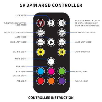 ShakingTank Mini ARGB PC Fans Controller Kit for RGB Case Fans, PC ARGB LED Strip，14 Key-17Key Remote Control Switch Colors Fan - style: 14 KEY ARGB PC Fans Controller Kit