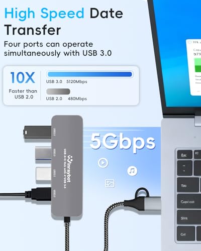 USB Hub for Laptop, USB 3.0 Splitter USB C Hub Extender Multiple USB Port Hub for Laptop, PC, Mouse, Keyboard, USB C Splitter with 4 USB 3.0 Port - style: USB 3.0 Hub
