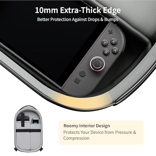 annapro Carrying Case for Switch 2 (2025)/Switch/ROG Xbox Ally X/Steam Deck OLED/Playstation Portal, Protective Hard Shell Travel Case for AC Adapter, Docking Station, Console and Game Accessories