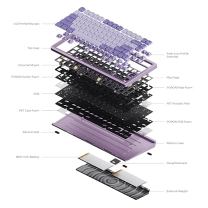 OOCTPK Mechanical Keyboard, Chilkey ND75 LP Wireless Gaming Keyboard with LCD Screen, Bluetooth 5.3/2.4G/USB-C, Hot Swappable Per-Key RGB Custom, Thin Front, Wrist Rest, Full-Aluminum, PC/Mac Support - color: Purple