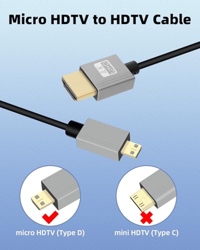 GELRHONR 4K Micro to HDTV Coiled Cable, 18Gbps 4K@60Hz Micro Male to Male HDTV2.0 Spiral Cord,for Cameras, Video Capture Cards (Straight) - style: Straight
