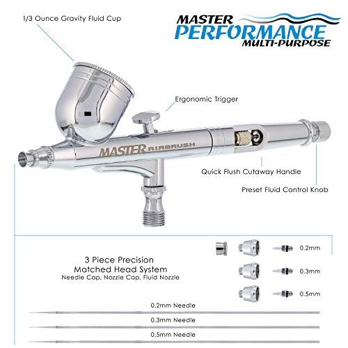 Master Airbrush G233 Performance Pro Airbrush Kit with 3 Nozzle Sets (0.2, 0.3 & 0.5mm Needles, Fluid Tips & Air Caps) Hose, Dual Action Gravity - Air Brush Gun for Painting, Aerografo Body Art & Cake - size: Hose Included