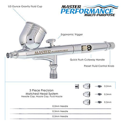 Master Airbrush G233 Performance Pro Airbrush Kit with 3 Nozzle Sets (0.2, 0.3 & 0.5mm Needles, Fluid Tips & Air Caps) Hose, Dual Action Gravity - Air Brush Gun for Painting, Aerografo Body Art & Cake - size: Hose Included
