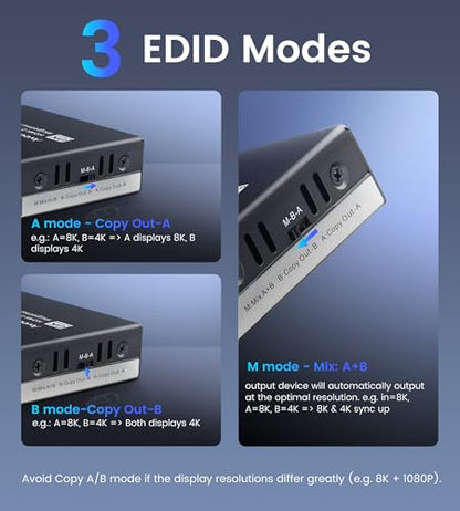 HDMI 2.1 Splitter 1 in 2 Out 8K@60Hz w/ 4ft 8K HDMI Cable, HDCP 2.3 4K@120Hz HDMI Audio Splitter for Soundbar, Support VRR, ALLM, HDR10+, Dolby Vision/Atmos 7.1ch, Down Scaler, 48Gbps for PS5