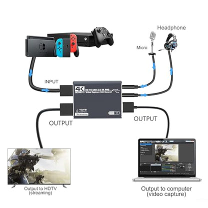 4K Video Capture Card, 1080P HDMI USB 3.0 for Streaming, Recording, Gaming (Nintendo Switch/Camera/PS4/OBS/PS5/Xbox)