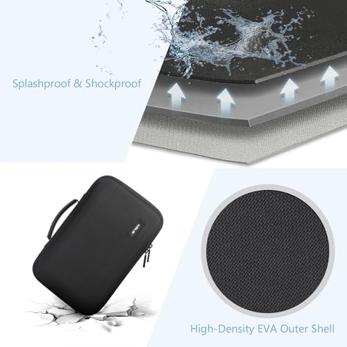 JSVER Carrying Case for DJI Mini 4 Pro EVA Hard Shell Protective Case for DJI Mini 4 Pro/Mini 3/Mini 3 Pro Travel Bag for Mini 4 Pro Fly More Combo Accessories Drone Case (DJI RC-2/RC-N2 Controller) - size: 300mm x 200mm x 85mm