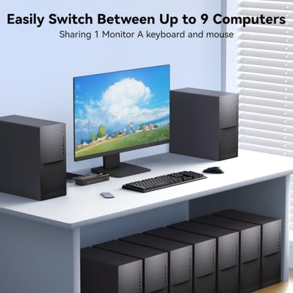 HDMI KVM Switch 9 Port, 4K@60Hz KVM Switch 9 Computers Share 1 Monitor and Keyboard Mouse, with USB 2.0 Ports, Support Button Switch/IR Remote Control, Adaptive EDID, Plug and Play.No EDID Simulation