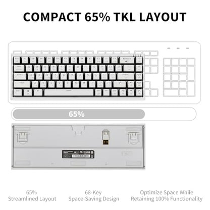 Hexgears X1 Pro Wireless Mechanica Keyboard, Tri-Mode Bluetooth/2.4G/USB-C, Hot-Swappable Linear Switch Gaming Keyboard, Mini Compact White Backlit Keyboards with Wrist Rest - White - color: Panda-X1 Pro, size: Linear