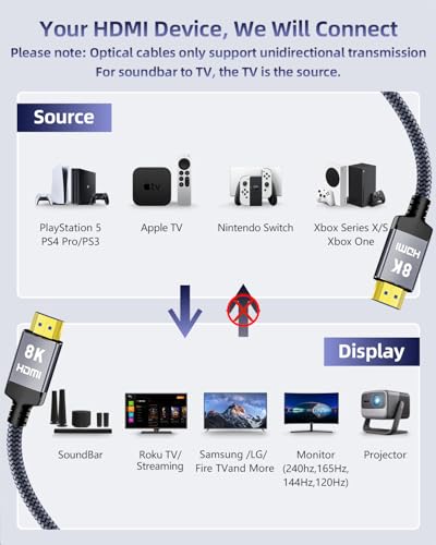 8K Fiber Optic HDMI Cable 40 Feet, Long HDMI 2.1 Cable High Speed Unidirectional 8K@60Hz HDMI Braided Cord Support eARC/Dynamic HDR/HDCP/3D,Compatible with PS5 PS4/HDTV/Xbox Series - size: 40FT