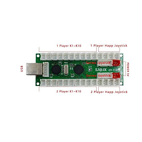 SJJX 2 Players DIY Arcade Game Button and Joysticks Controller Kits for Raspberry Pi and Windows,5 Pin Joysticks,Blue and Red Each with 10 Buttons - color: Red Blue