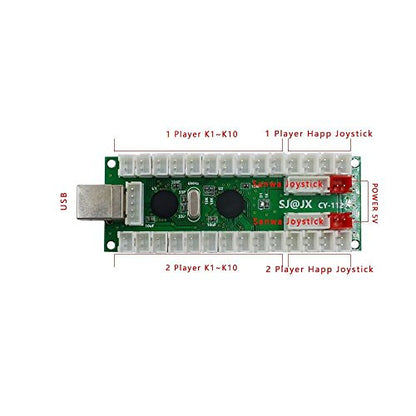 SJJX 2 Players DIY Arcade Game Button and Joysticks Controller Kits for Raspberry Pi and Windows,5 Pin Joysticks,Blue and Red Each with 10 Buttons - color: Red Blue