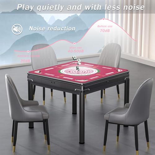 2F22E Mahjong Table Mat for American Mahjong, Neoprene Non-Slip Noise Reduction Mat with Printed Rules, 32.4 x 32.4 Inch Pink Table Cover for Poker, Cards & Board Games - color: Pink