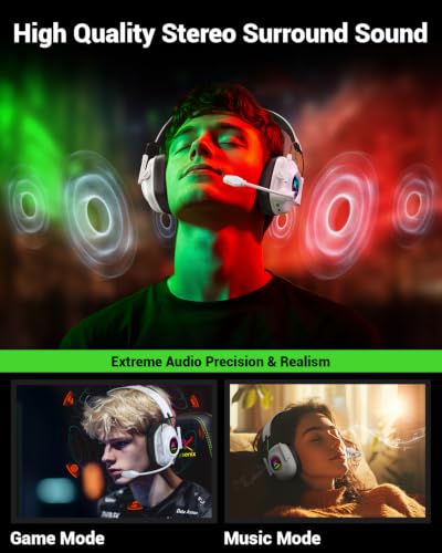 Wireless Gaming Headset with Noise Canceling Microphone for PC, PS5, PS4, Switch, Mac，2.4 GHz Wireless & Bluetooth 5.4 Gaming Headphones, Cool RGB Lighting, 60Hr Battery, 50mm Drivers(Pure White) - color: Pure White