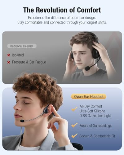 USB Headset with Mic for Call Center & Office Use - Open Ear Headphones for All-Day Comfort, Computer Wired Headset Compatible with PC, Laptop, Gaming, Skype, Zoom, and Live Streaming