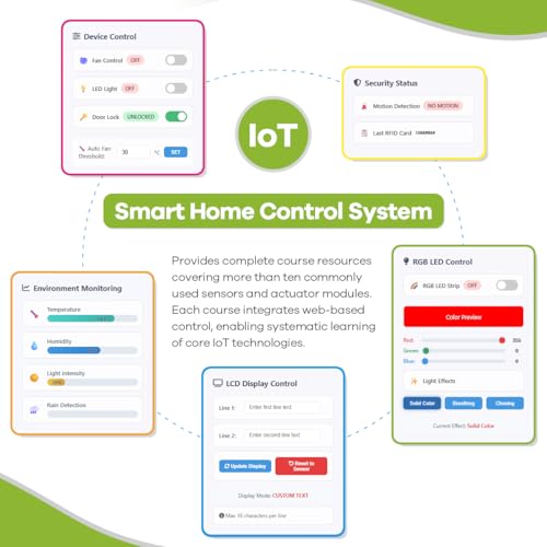 LAFVIN ESP32 IoT Learning Kit with ESP32 DevKit, RFID Module, LCD1602 Display, Detailed Tutorials, Compatible with Arduino IDE