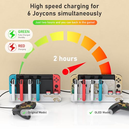 Switch Games Organizer Station with Controller Charger, Charging Dock for Nintendo Switch & OLED Joycons, Switch Mounts, Brackets & Stands for Games, the Legend of Zelda: Tears of the Kingdom Edition - color: Tears of the Kingdom Edition
